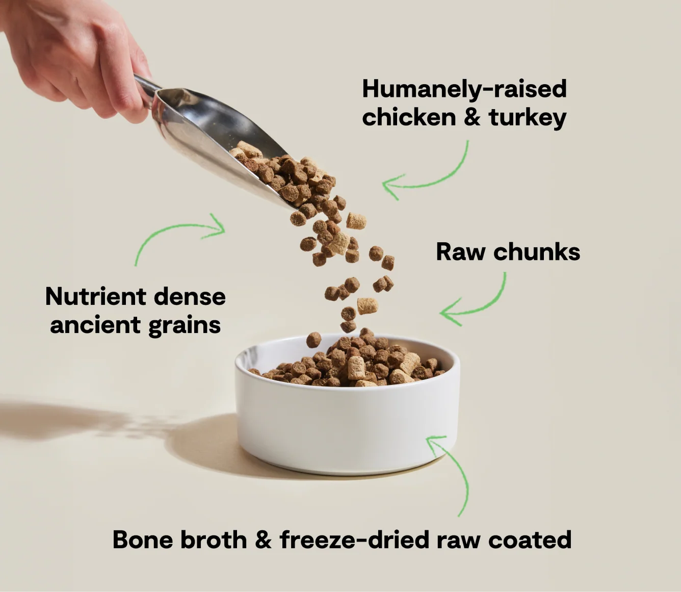 RawMix Open Prairie Ancient Grains Dog Kibble - Image 4