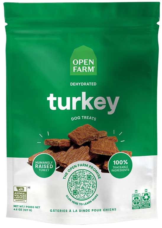 Puppy Essentials Pack - Image 7