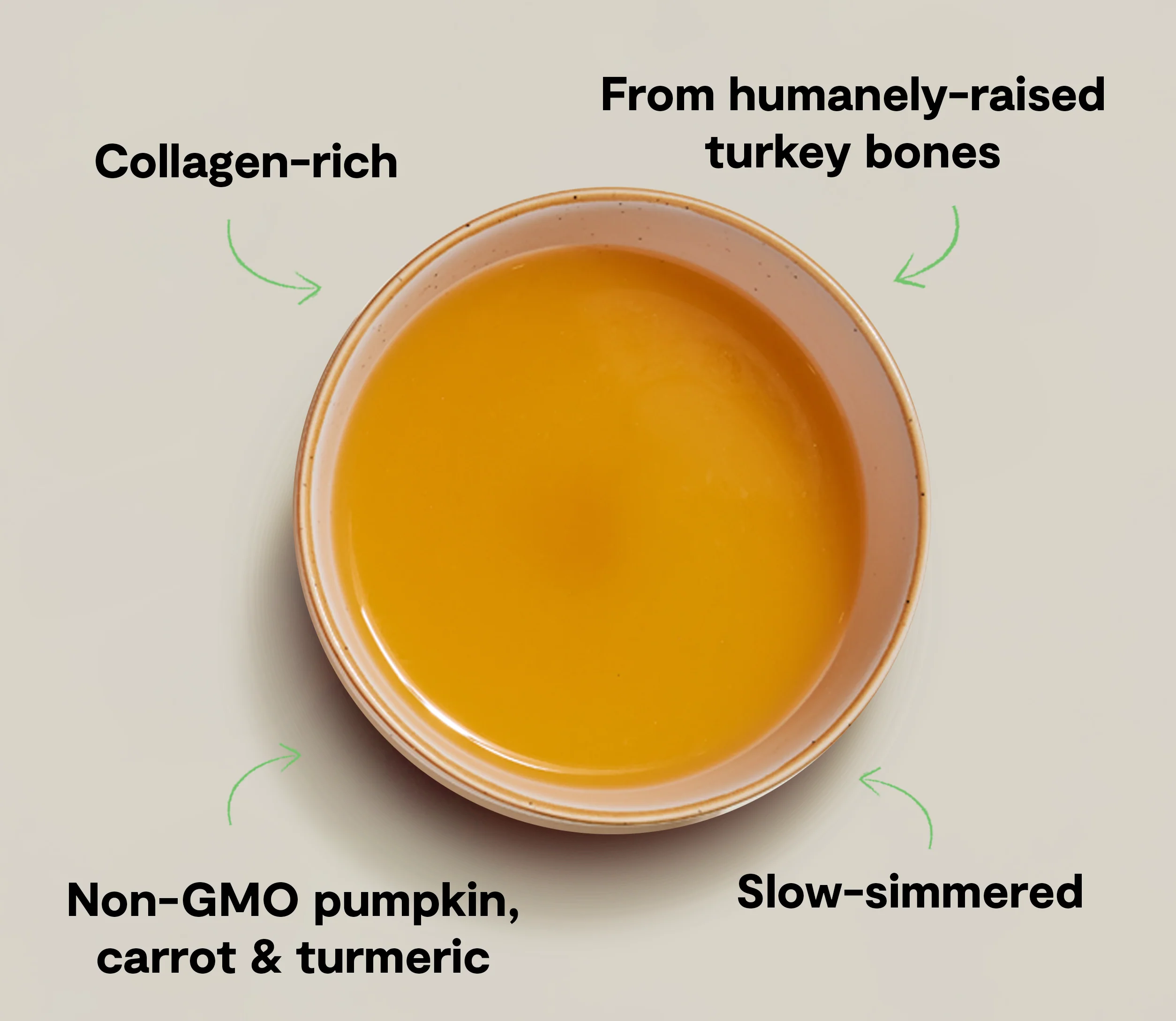 Homestead Turkey Bone Broth for Dogs - Image 5